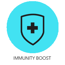 Immunity Boost