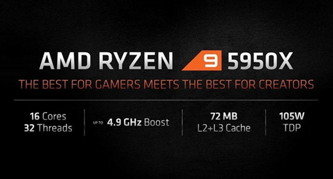  5th Gen AMD Ryzen 9 5950X 3.4GHz Processor (upto 4.9 GHz, 64MB Cache, 16-Cores)