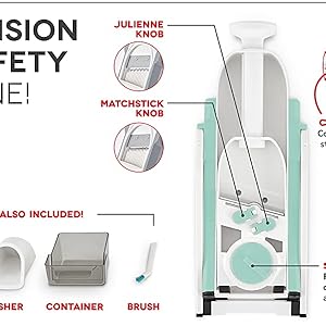 Try It and You Will Love It