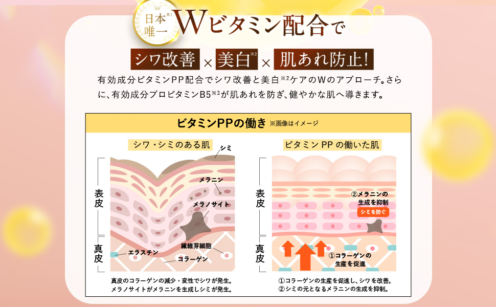 パーフェクトワン　美容液ジェル　シワ改善　美白　薬用オールインワンジェル PERFECT ONE 新日本製薬公式 薬用美白ケア シワ改善