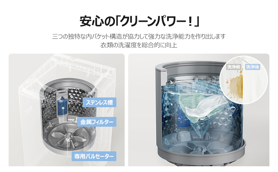 Washing machine: 15.4 lbs (