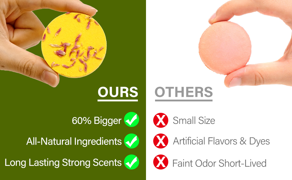 6 Packs Aromatherapy Bath Bomb Gift Set for Women