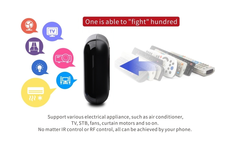 one is able to fight hundred