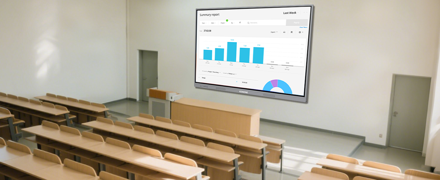 Smart Boards for classroom