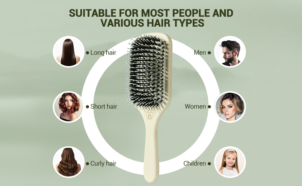 Applicable population and hair quality