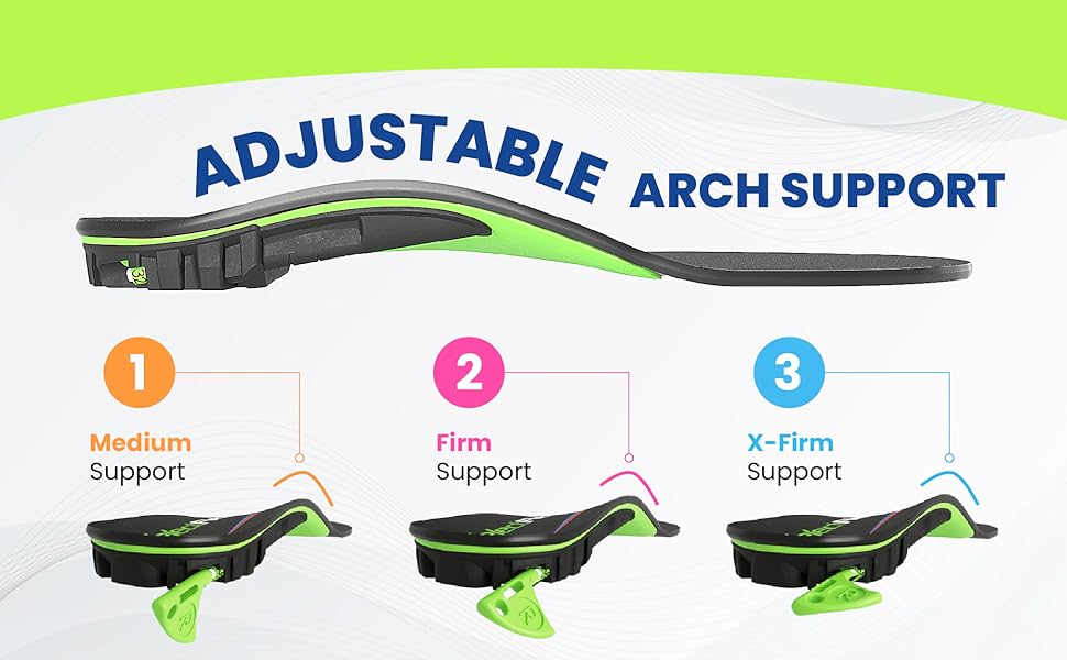 SelectFlex® Adjustable Arch Support Insoles for Plantar Fasciitis, Flat Feet & Foot