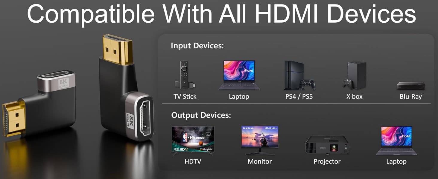 8K HDMI