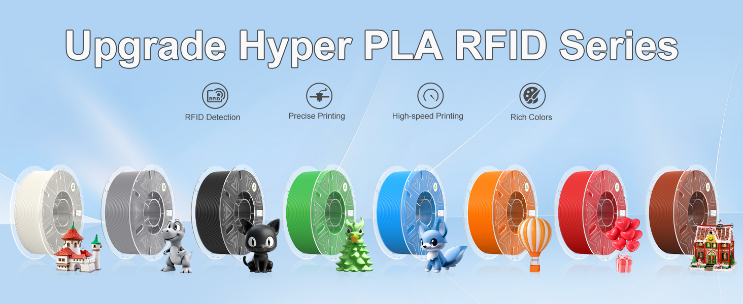 hyper pla rfid