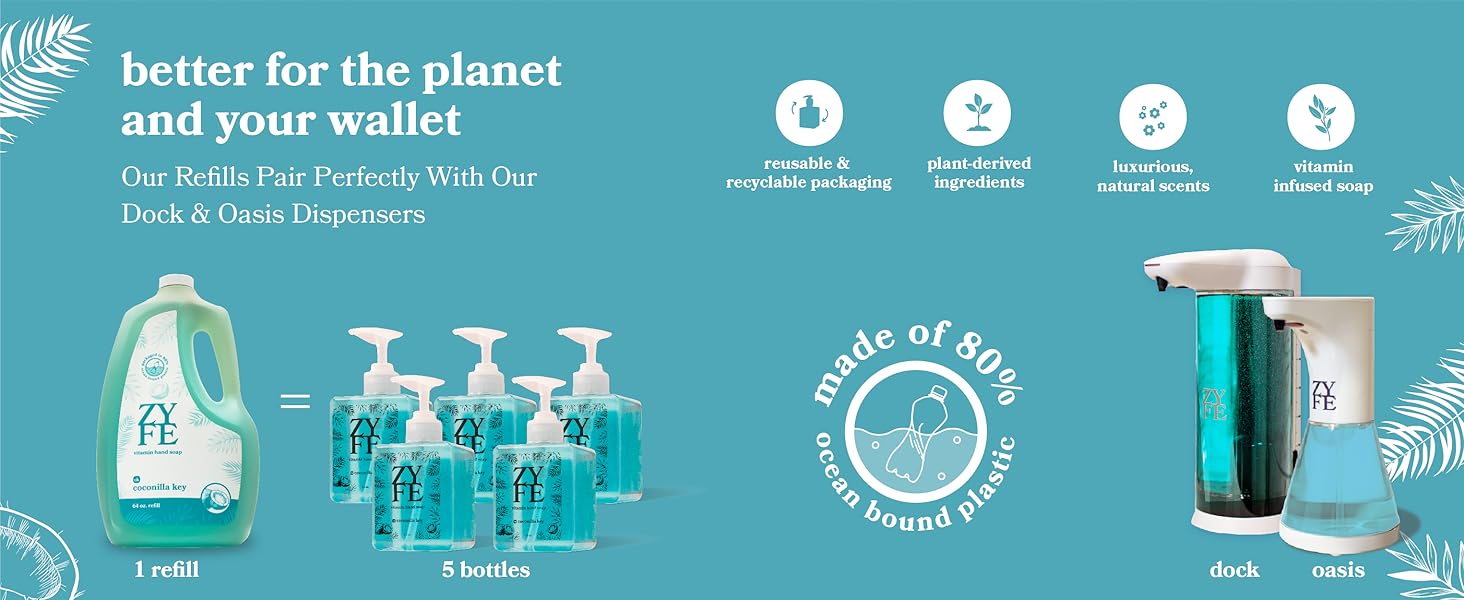 Vitamin Infused Hand Soap