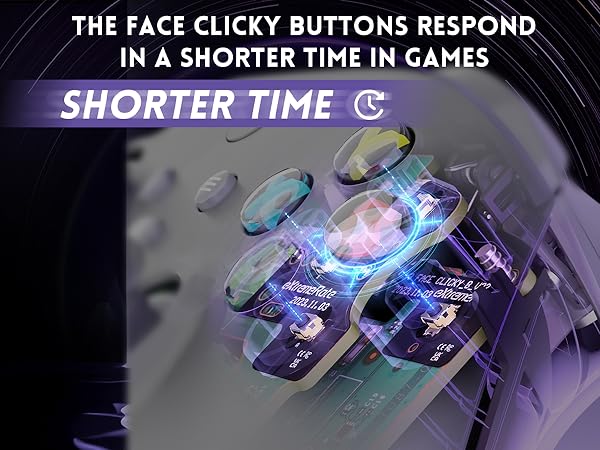 ABXY Clicky Kit V2 for Xbox Core Controller