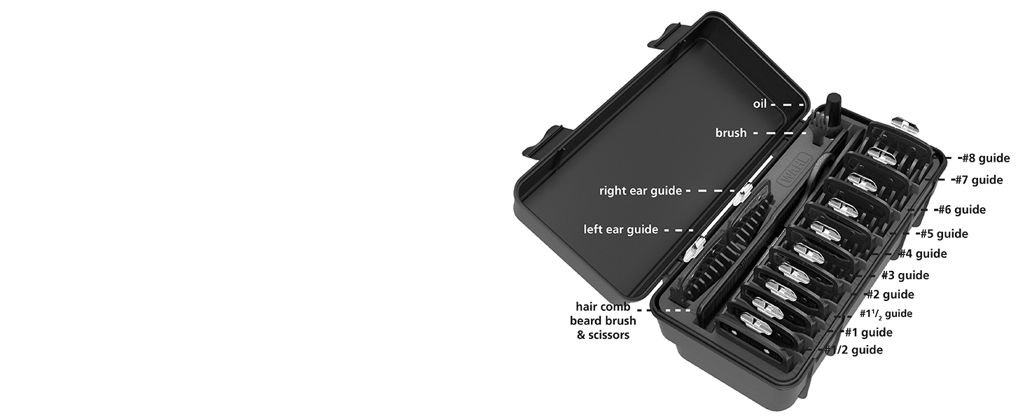 Wahl Clipper Genuine SECURESNAP® Attachment Guard