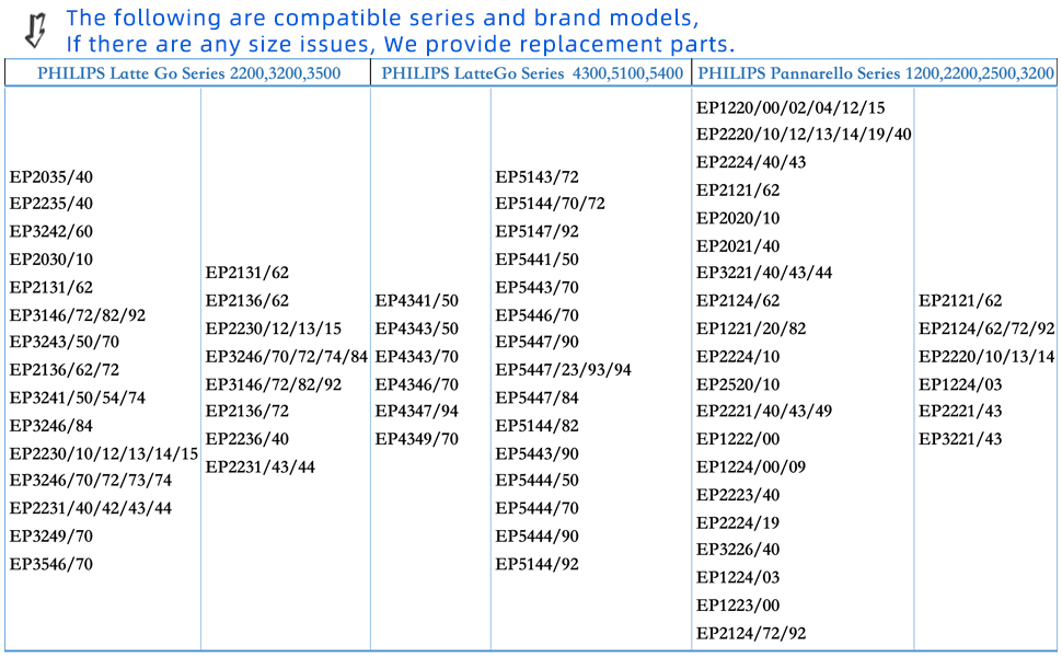 The Philippe coffee machine types applicable to the O-ring repair kit