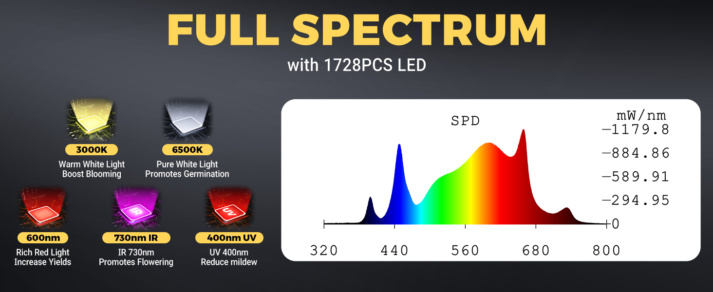 Large manufacture image 2