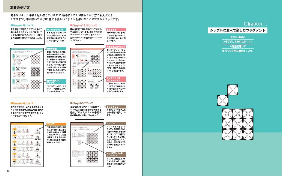 小さなゼンタングル