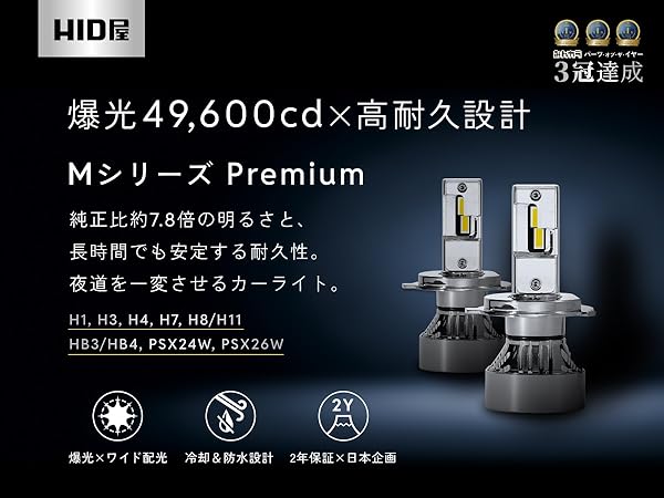 HID屋 HB3 HB4 LED 49600cd H10 爆光Mシリーズ HID屋 Mシリーズ H10/HB3/HB4 49600cd 爆光