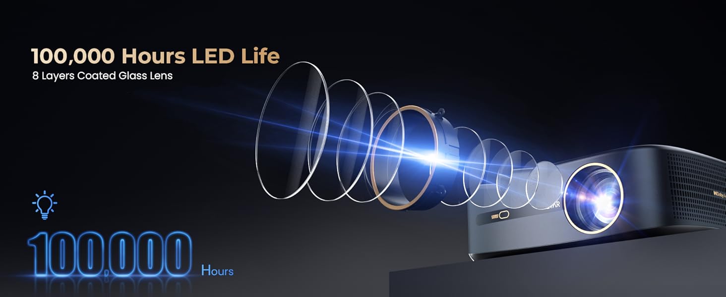 ceiling projector