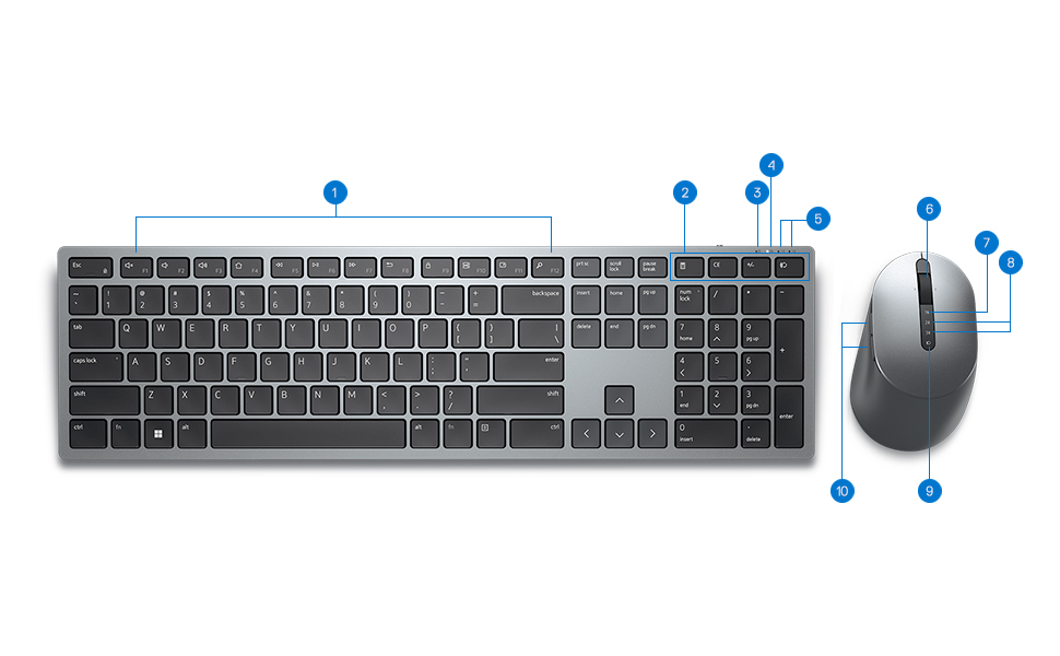 キツネ様Dell Premier ワイヤレス キーボード マウス KM7321W Amazon.co.jp: 【セット買い】Dell Premierマルチデバイス