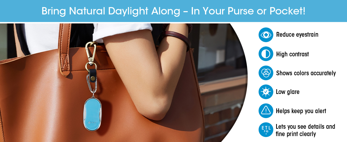 Reduce eyestrain High contrast color accuracy low glare see details fine print clearly accurately