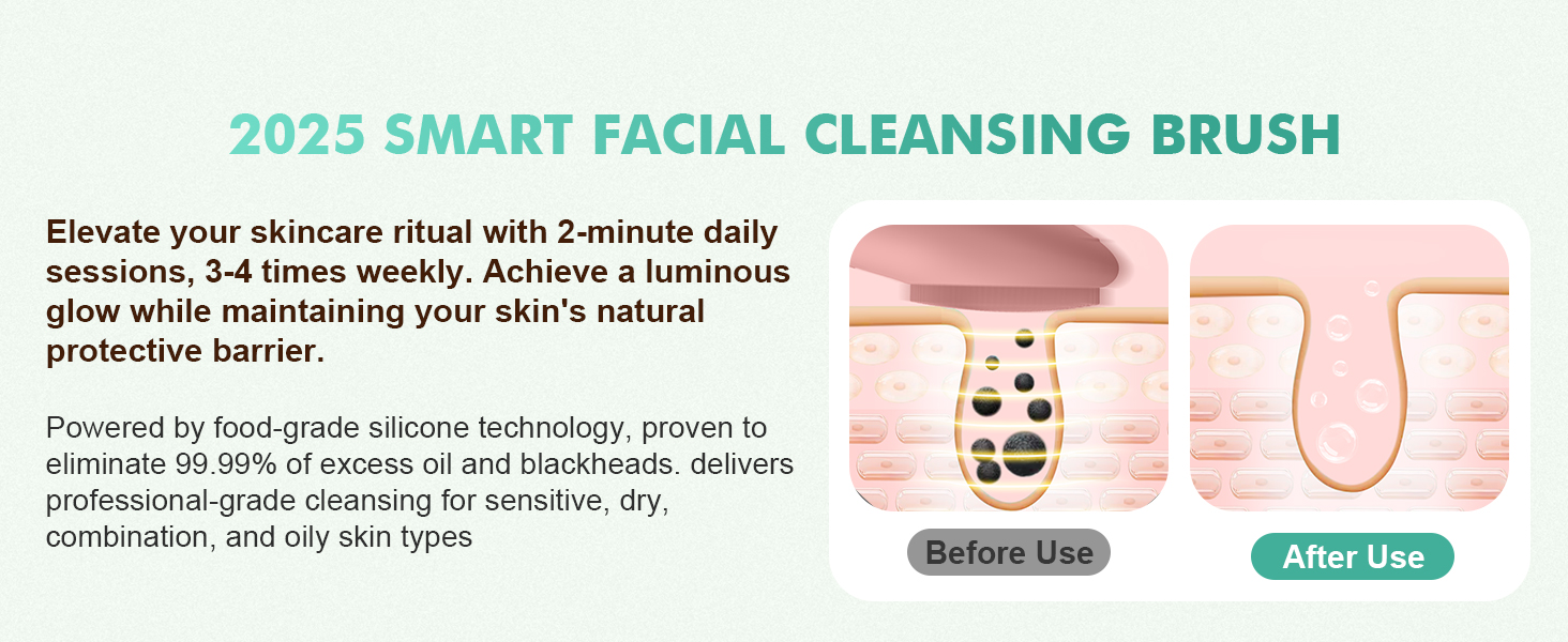 Face Scrubber Facial Cleansing Brush