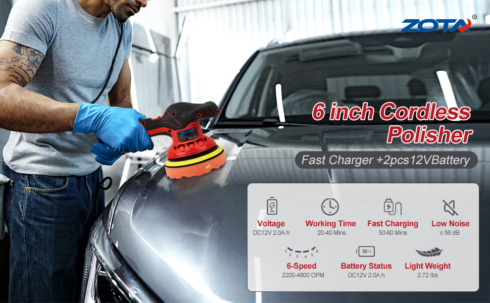 ZOTA Cordless Buffer Polisher for Car,6 inch 2pcs 12V/2.0Ah