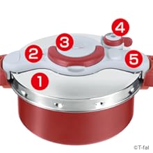 Amazon｜T-fal【オンライン限定】 ティファール 取っ手のとれる
