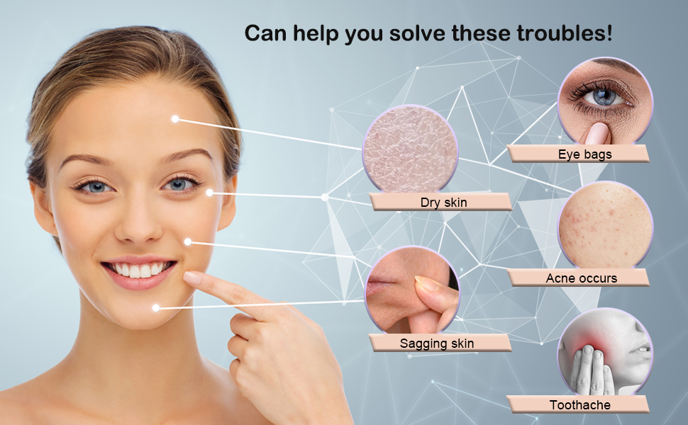 Help you solve skin troubles!