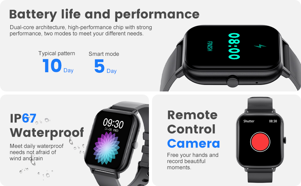 smartwatch