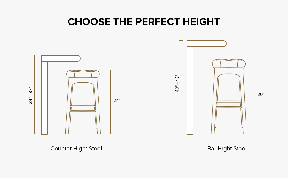 Bar Stools Set of 2, BarEasy 30in Backless Barstools