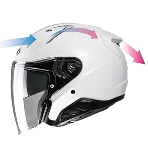 パイロット　ヘルメット　インカム付き B+COM SB6XR/SB6X バイク用インカム フルフェイスヘルメット取付