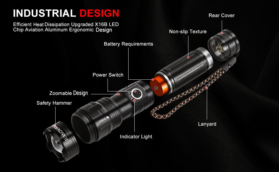 LUXNOVAQ 20000 Lumens Rechargeable LED Torch,XHP70 Torches LED Super