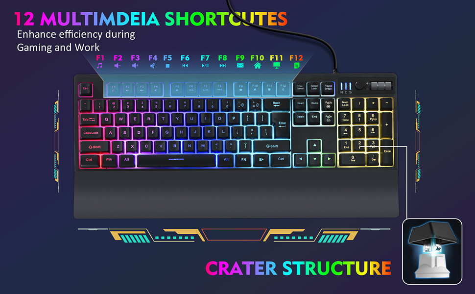 Black RGB Gaming Keyboard and Mouse Combo,RGB Backlit Gaming Keyboard