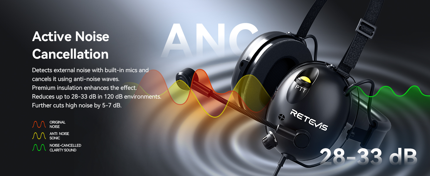 ANC active noise cancellation