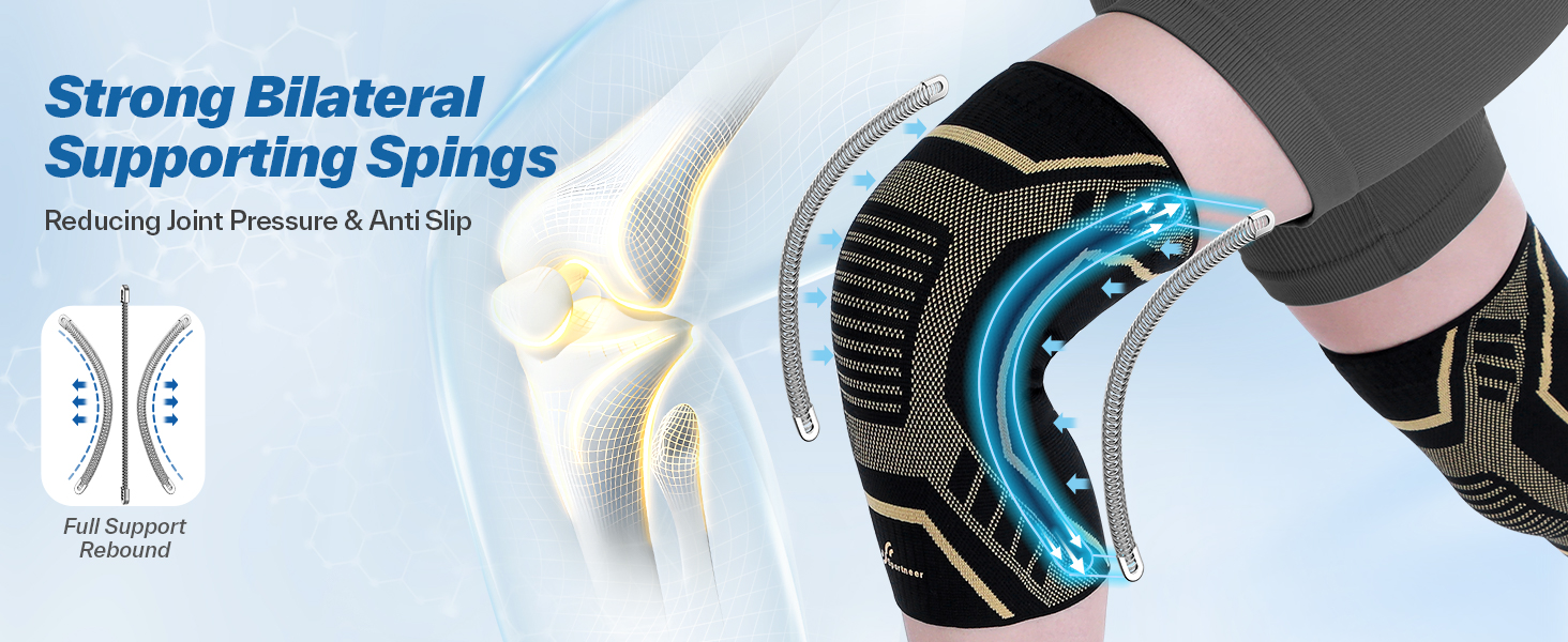 Copper Knee Brace for Men & Women Sportneer Copper Knee