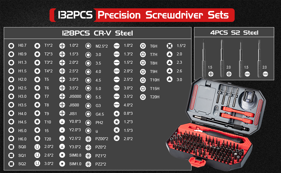 EZARC Precision Screwdriver Set, 145 in 1 Screwdriver Kit with