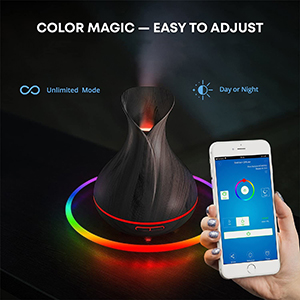 Aroma Diffuser App Kontrolle