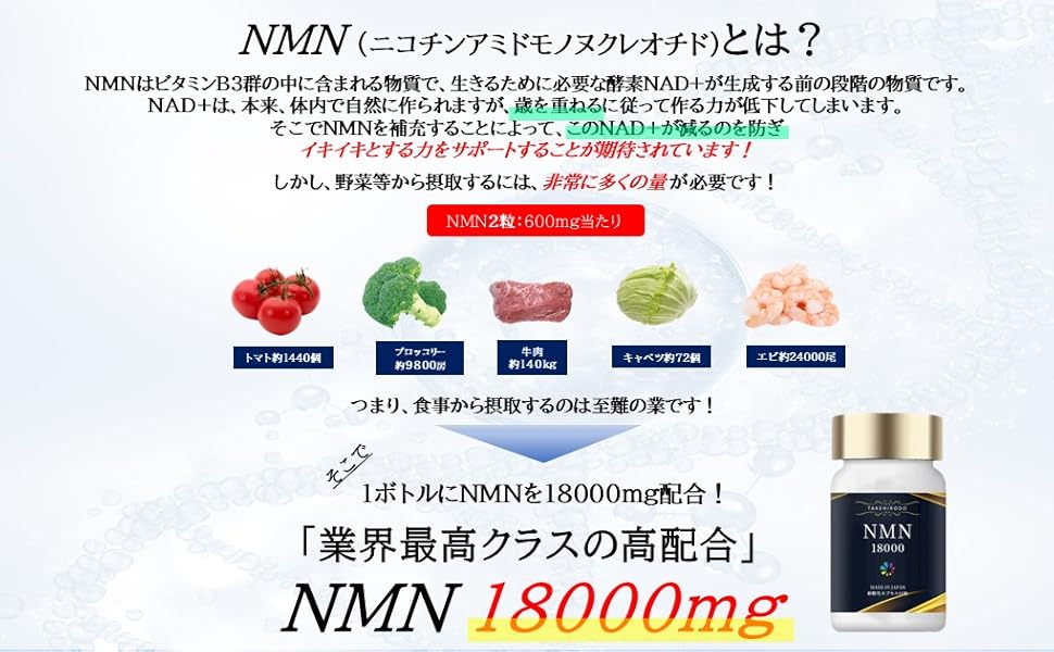 激安●４点セット● パワーアップ品●NMN●サイズダウン サプリ● NMN サプリ 高純度99.9％以上 国内GMP認定工場 耐酸性カプセル