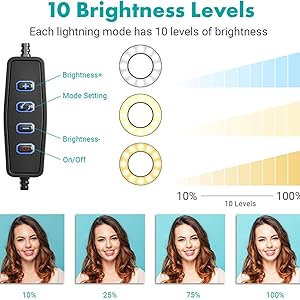 10 Brightness Levels by Line Controller