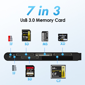 Lecteur de Cartes SD USB 3.0