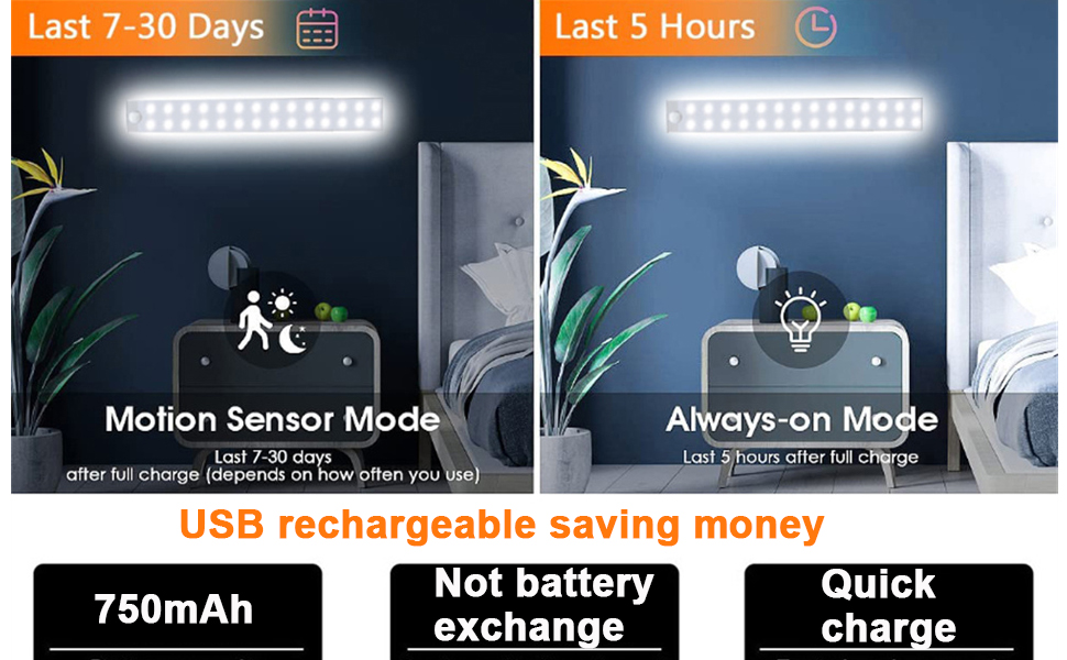 AUTENS 3 Pack Motion Sensor Under Lights,USB Rechargeable 72LED