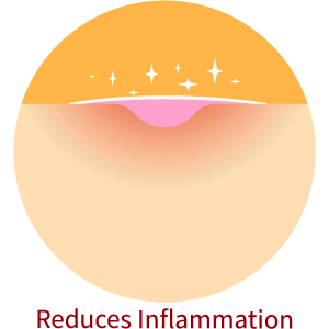 Reduces Inflammation