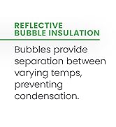 Reflective Bubble Insulation provides separation between varying temperatures
