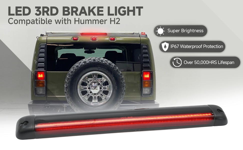 Amazon.com: NJSBYL H2 LED High Mount Stop 3rd Brake Light