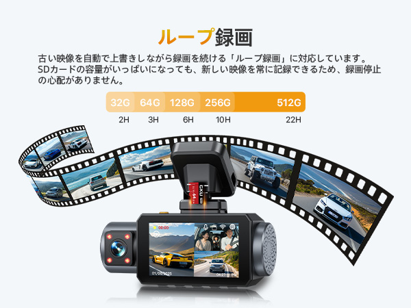 Amazon.co.jp: GKU 【3カメラ 4K ドライブレコーダー】 5.8GHz