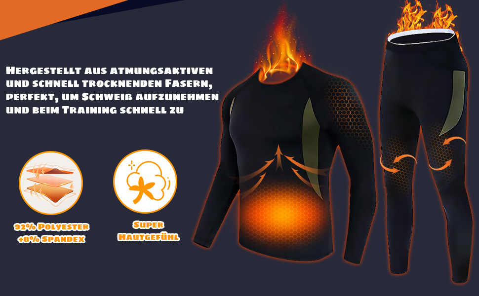 Hereneer Thermounterwäsche Herren