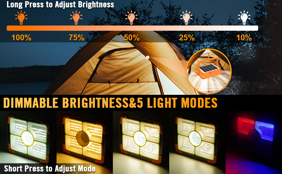 Camping light product with dimmable brightness and multiple light modes. Interface shows 100% to 10% brightness scale and short/long press controls.