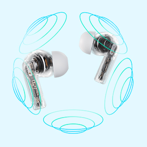 360 degree Virtual Surround Sound