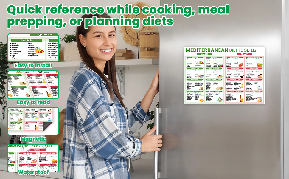 지중해 음식 목록