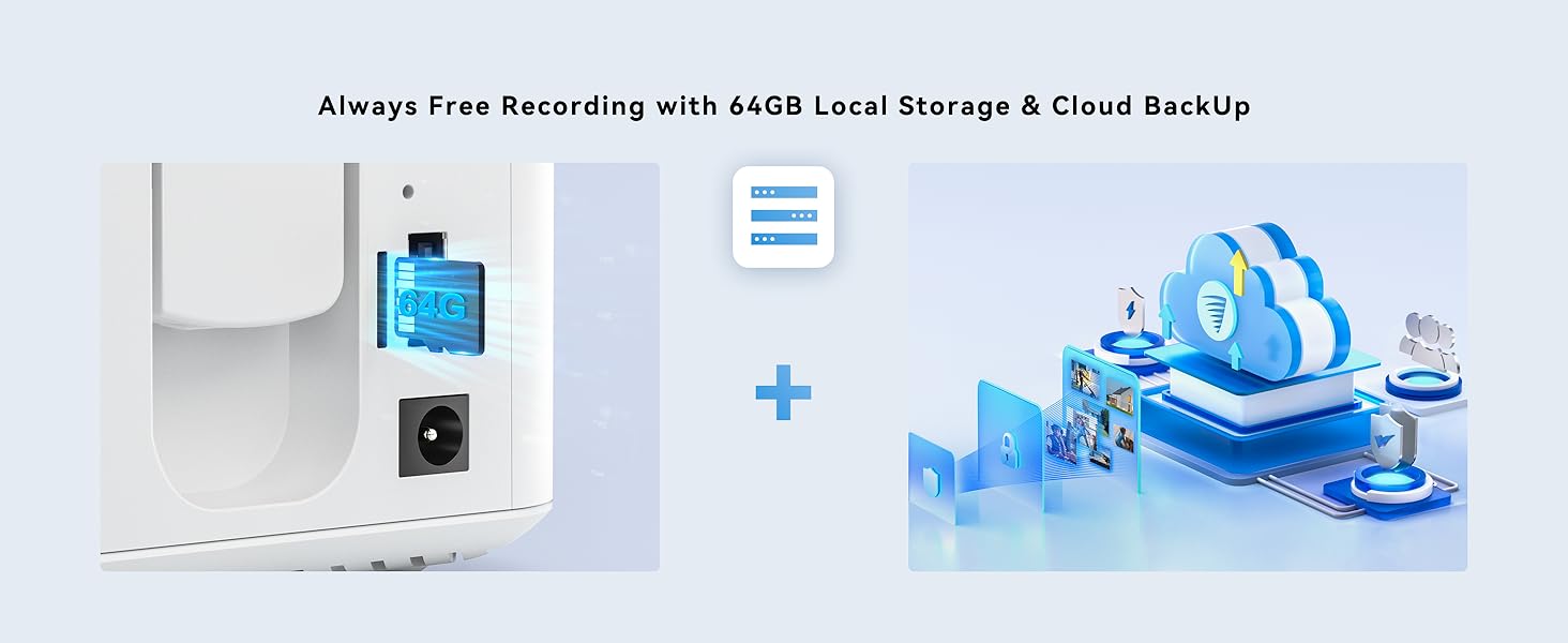 Local + Cloud Storage