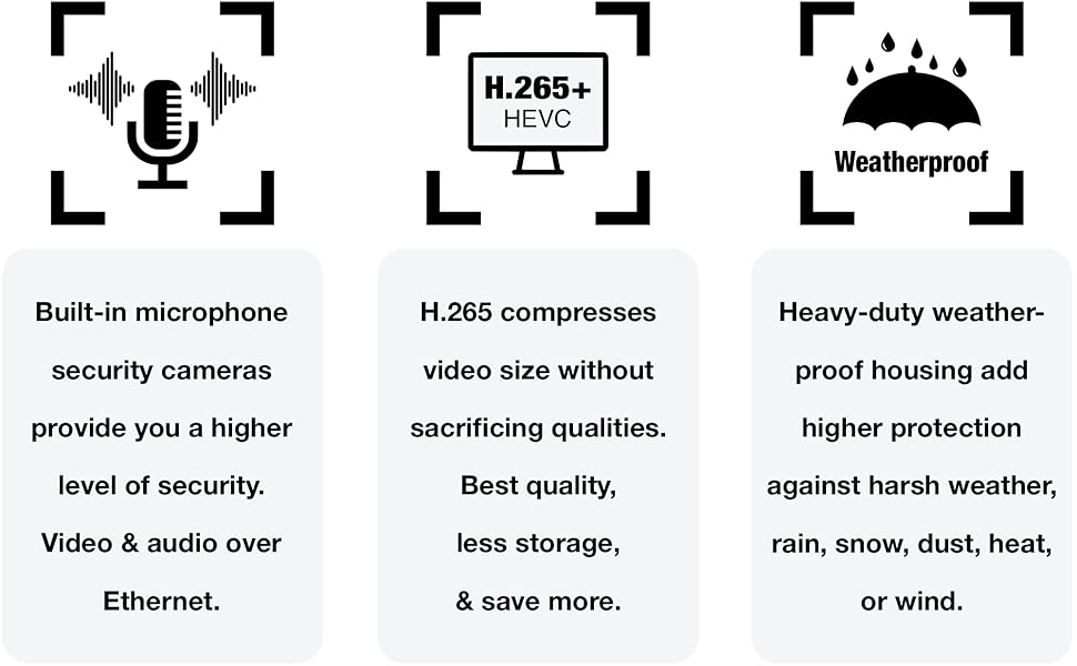 Elder WiFi PTZ Security Camera System, 4K NVR 8CH 1TB & Semi Wireless 4