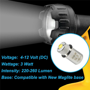 Small manufacture image 3